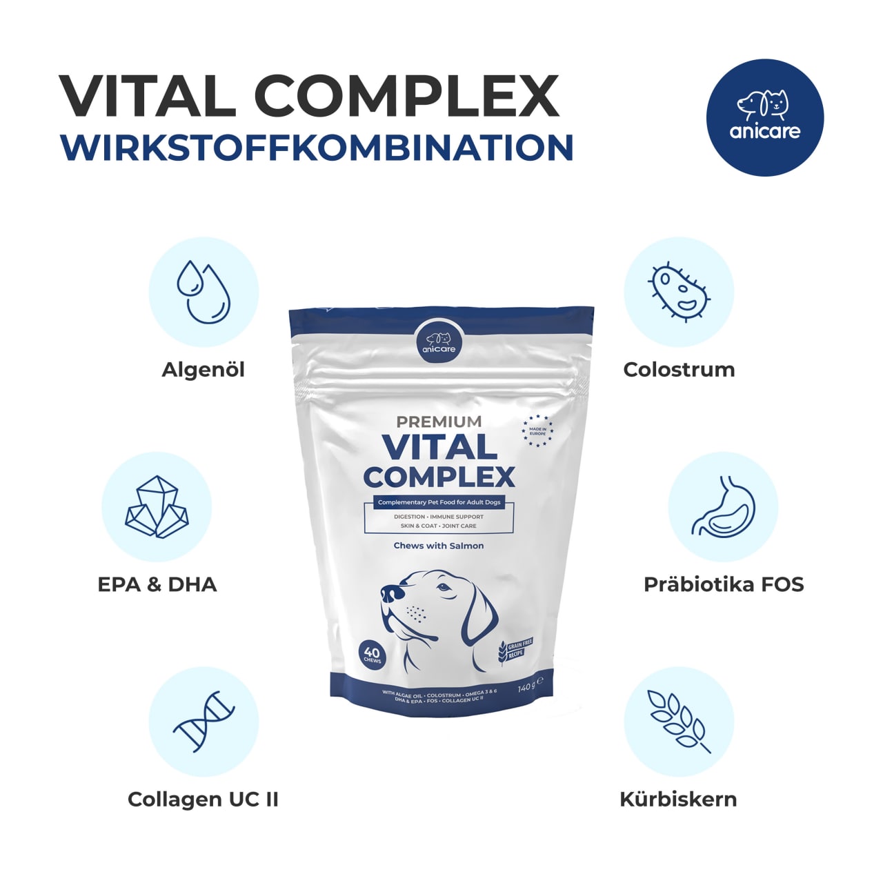 Anicare Vital Complex